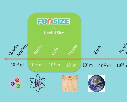 Funsize Physics