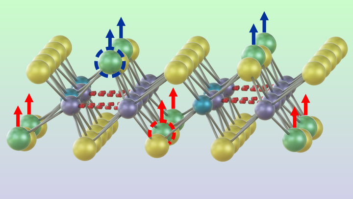 Rendering of molybdenum disulfide